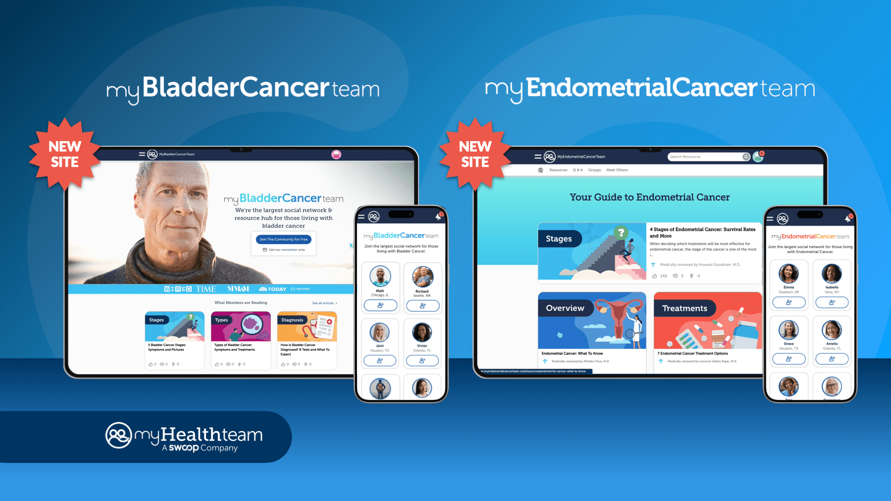 MyHealthTeam Now Hosts 11 Communities for People Living with Cancer